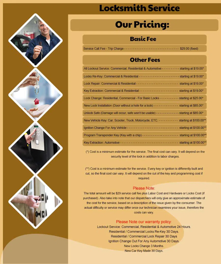 Agawam MA Locksmith Store Agawam, MA 413-318-4245